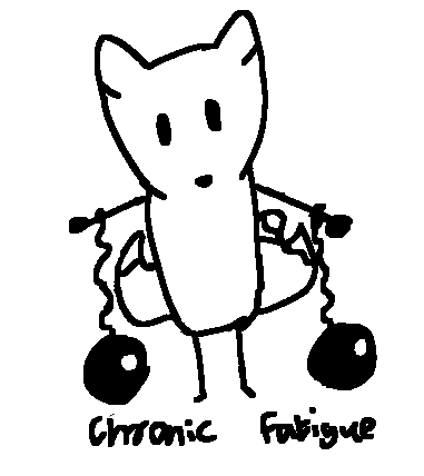 a three tailed fox with two ball on chains attached to them by the arms, one is labeled chronic and the other is labeled fatigueMar 02 2022